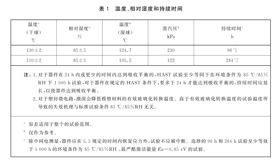 溫度、相對(duì)溫度和持續(xù)時(shí)間